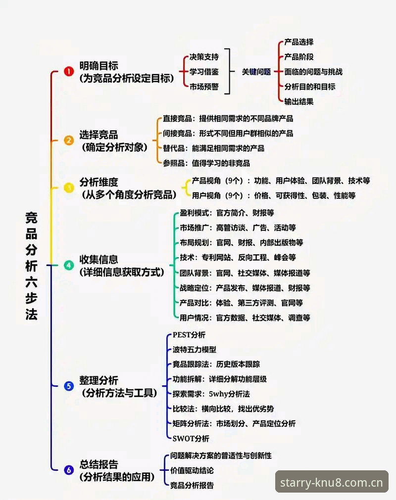 原创品牌主场竞品替代推荐安装教程 3步搞定原创品牌主场竞品替代推荐安装教程