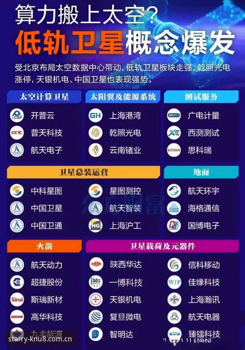 原创品牌主场体育数据站 揭秘原创品牌主场体育数据站:避开数据坑,才算真正看懂“星空中国”