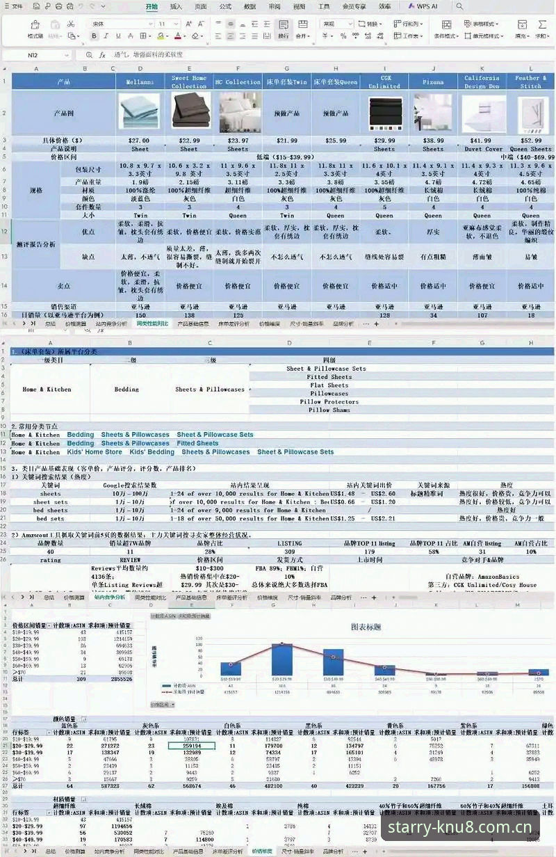 原创品牌主场竞品替代推荐常见问题 原创品牌主场竞品替代推荐常见问题怎么破?体育数据站选哪个才不踩坑?