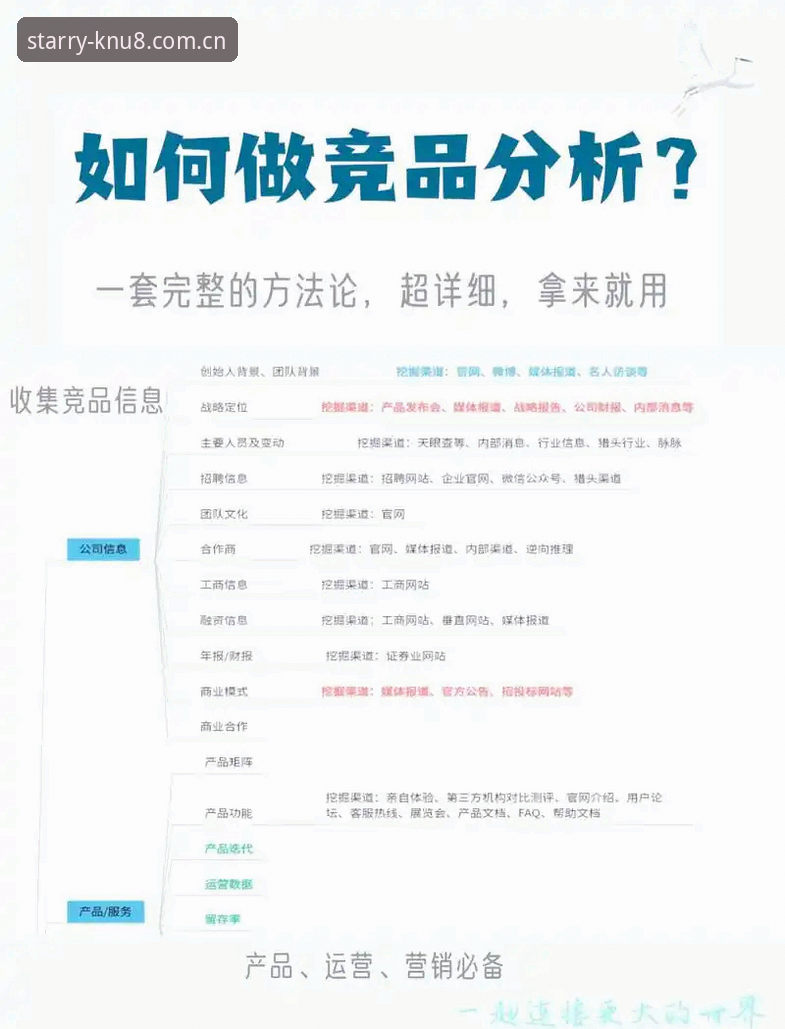 原创品牌主场竞品替代推荐常见问题 原创品牌主场竞品替代推荐常见问题怎么破?体育数据站选哪个才不踩坑?